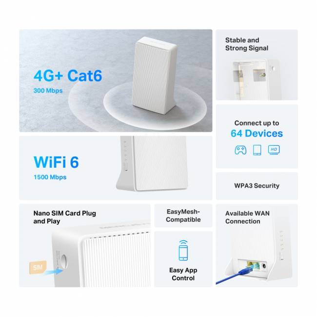 Маршрутизатор Mercusys MB260-4G — для бизнеса и офиса Маршрутизатор Mercusys MB260-4G — для бизнеса и офиса