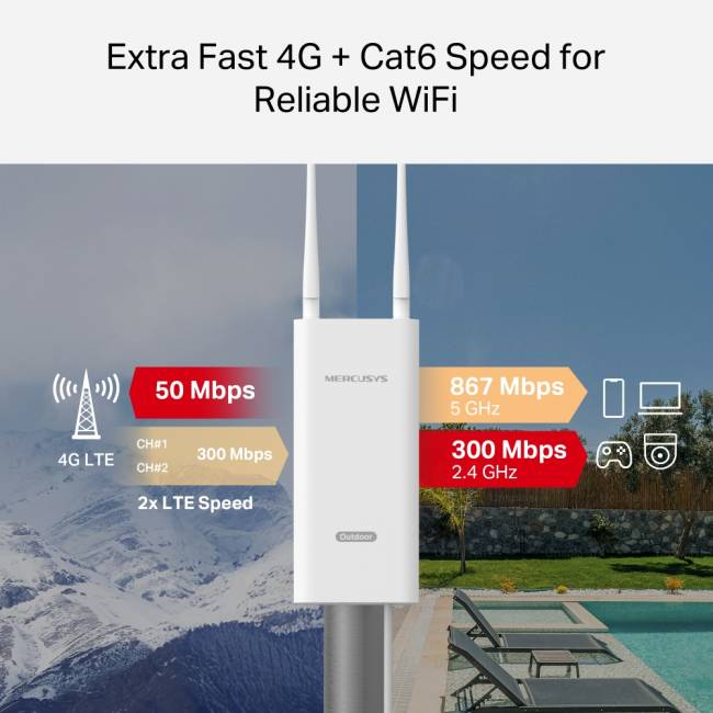 Маршрутизатор Mercusys MB238-4G — для бизнеса и офиса Маршрутизатор Mercusys MB238-4G — для бизнеса и офиса