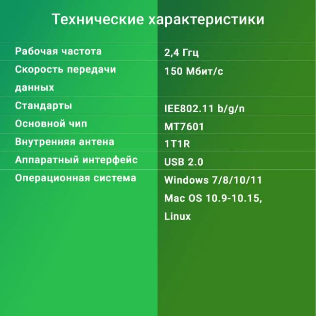 Сетевой адаптер Wi-Fi Digma DWA-N150C — для бизнеса и офиса Сетевой адаптер Wi-Fi Digma DWA-N150C — для бизнеса и офиса