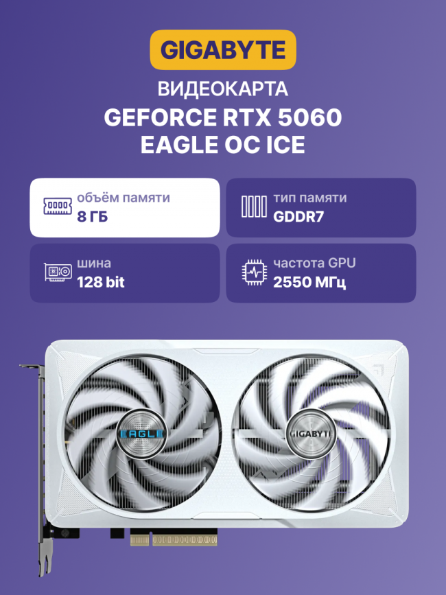 Видеокарта GIGABYTE GV-N5060EAGLEOC ICE-8GD — для бизнеса и офиса