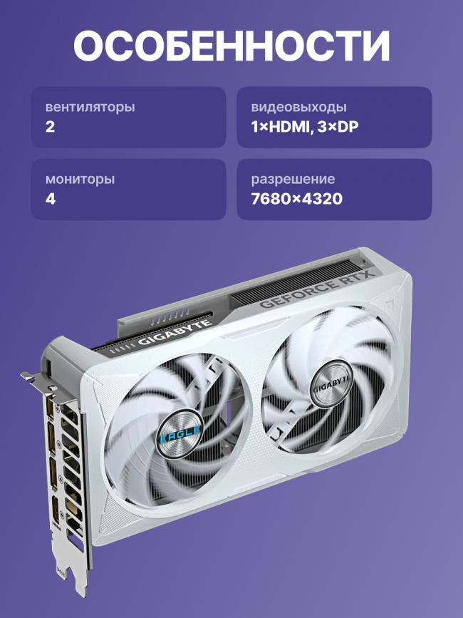 Видеокарта GIGABYTE GV-N5060EAGLEOC ICE-8GD — для бизнеса и офиса