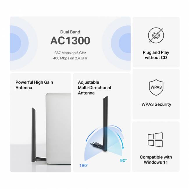 Адаптер Wi-Fi Mercusys MA30H — для бизнеса и офиса