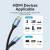 Кабель Vention HDMI High speed v2.0 with Ethernet 19M/19M - 8м Vention ALHSK — для бизнеса и офиса Кабель Vention HDMI High speed v2.0 with Ethernet 19M/19M - 8м Vention ALHSK — для бизнеса и офиса
