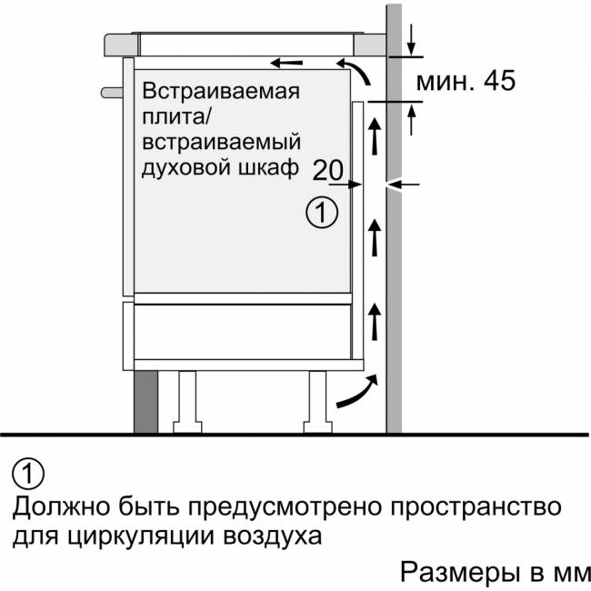 Встраиваемая индукционная панель BOSCH Bosch PVQ61RBB5E — для бизнеса и офиса