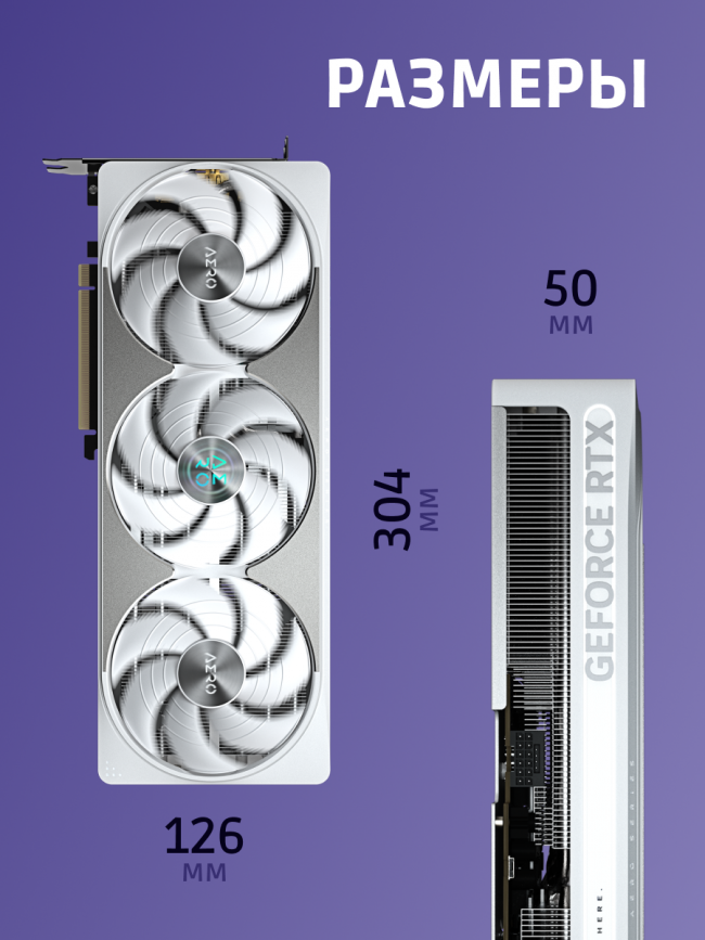 Видеокарта GIGABYTE GV-N5080AERO OC-16GD — для бизнеса и офиса