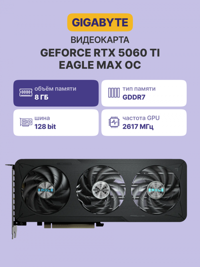 Видеокарта GIGABYTE GV-N506TEAGLEMAX OC-8GD — для бизнеса и офиса