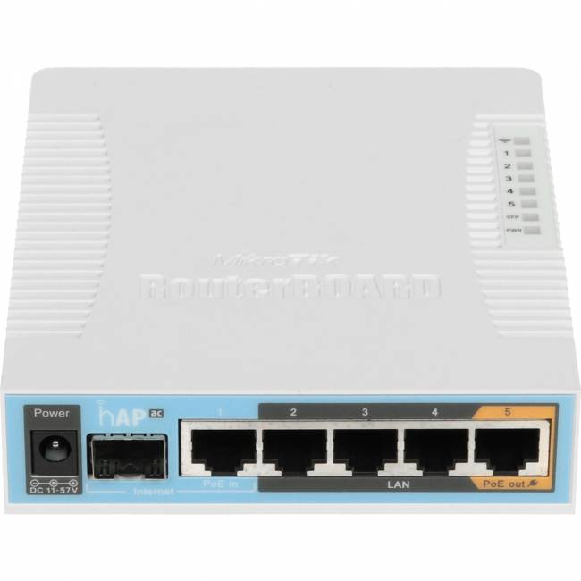Точка доступа MikroTik RB962UIGS-5HACT2HNT — для бизнеса и офиса Точка доступа MikroTik RB962UIGS-5HACT2HNT — для бизнеса и офиса