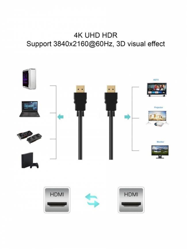 Кабель HDMI-19M --- HDMI-19M ver 2.0 4K*60Hz,5m 2F Telecom Pro <TCG220F-5M> VCOM HDMI (m) - HDMI (m) 5м — для бизнеса и офиса Кабель HDMI-19M --- HDMI-19M ver 2.0 4K*60Hz,5m 2F Telecom Pro <TCG220F-5M> VCOM HDMI (m) - HDMI (m) 5м — для бизнеса и офиса