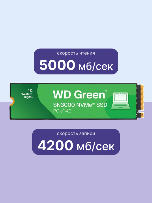 Твердотельные накопители WD WDS100T4G0E — для бизнеса и офиса Твердотельные накопители WD WDS100T4G0E — для бизнеса и офиса