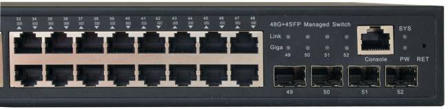 Коммутатор OSNOVO SW-74804/L — для бизнеса и офиса Коммутатор OSNOVO SW-74804/L — для бизнеса и офиса