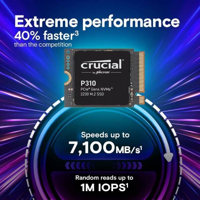 Твердотельный накопитель Crucial CT2000P310SSD2 — для бизнеса и офиса Твердотельный накопитель Crucial CT2000P310SSD2 — для бизнеса и офиса