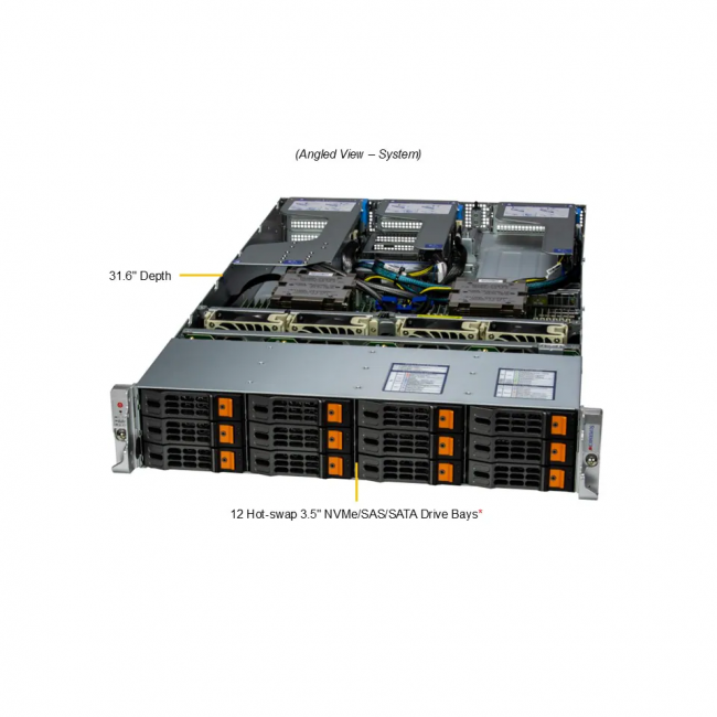 Серверная платформа SuperMicro AS -2025HS-TNR (bundle3) — для бизнеса и офиса Серверная платформа SuperMicro AS -2025HS-TNR (bundle3) — для бизнеса и офиса