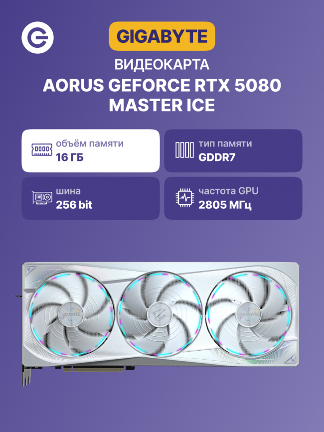 Видеокарта GIGABYTE GV-N5080AORUSM ICE-16GD — для бизнеса и офиса Видеокарта GIGABYTE GV-N5080AORUSM ICE-16GD — для бизнеса и офиса