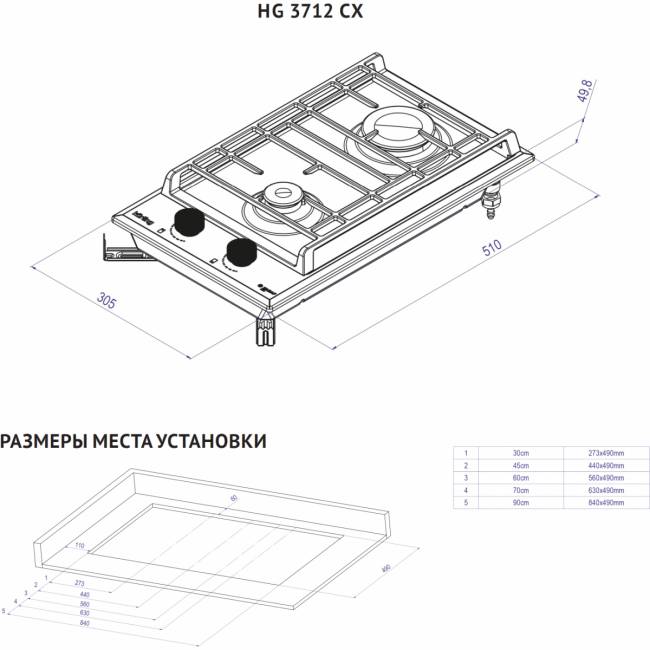Встраиваемая варочная панель KORTING KORTING HG 3712 CX — для бизнеса и офиса Встраиваемая варочная панель KORTING KORTING HG 3712 CX — для бизнеса и офиса