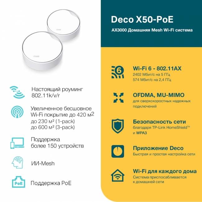 Wi-Fi Mesh-система PoE TP-Link Deco X50-PoE(2-pack) — для бизнеса и офиса