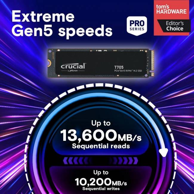 Твердотельный накопитель Crucial CT1000T705SSD3 — для бизнеса и офиса Твердотельный накопитель Crucial CT1000T705SSD3 — для бизнеса и офиса