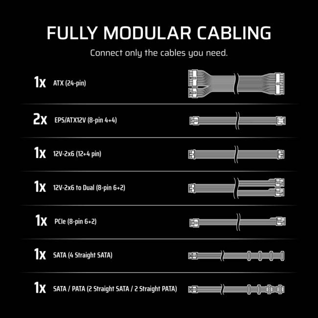Блоки питания Corsair RM750e CP-9020295-EU — для бизнеса и офиса
