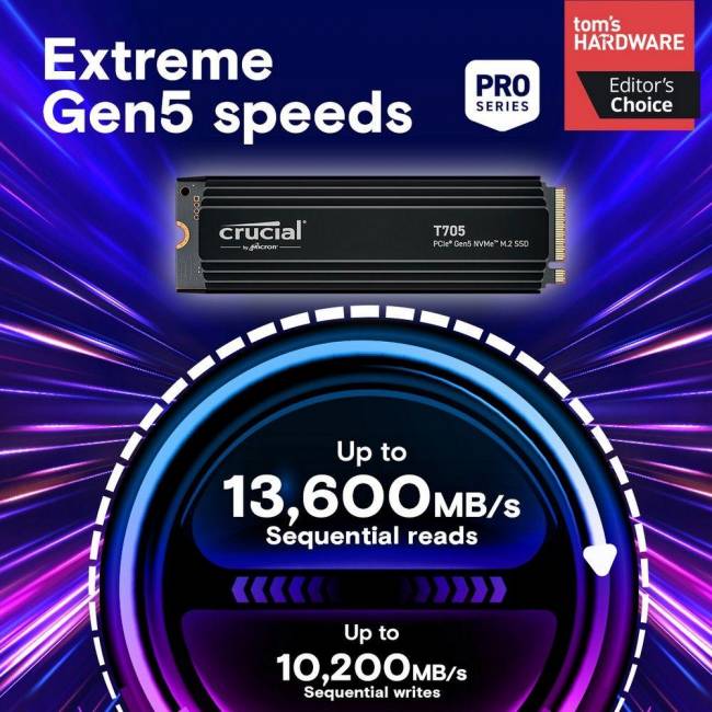Твердотельный накопитель Crucial CT1000T705SSD5 — для бизнеса и офиса Твердотельный накопитель Crucial CT1000T705SSD5 — для бизнеса и офиса