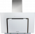 Вытяжка Kuppersberg Kuppersberg F 960 W — для бизнеса и офиса Вытяжка Kuppersberg Kuppersberg F 960 W — для бизнеса и офиса