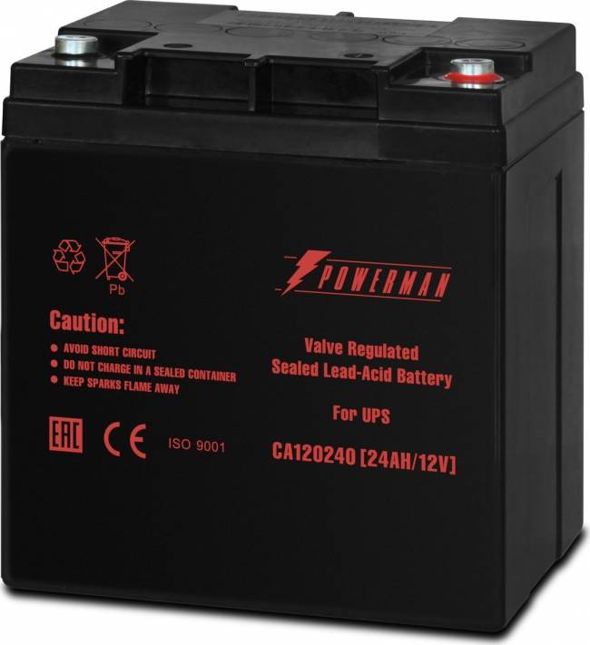 Батарея POWERMAN Battery CA12240, напряжение 12В, емкость 24Ач, макс. ток разряда 360А, макс. ток заряда 7.2А, свинцово-кислотная типа AGM, тип клемм M1, Д/Ш/В 166/126/174, 8.4 кг. Powerman CA12240/UPS — для бизнеса и офиса Батарея POWERMAN Battery CA12240, напряжение 12В, емкость 24Ач, макс. ток разряда 360А, макс. ток заряда 7.2А, свинцово-кислотная типа AGM, тип клемм M1, Д/Ш/В 166/126/174, 8.4 кг. Powerman CA12240/UPS — для бизнеса и офиса