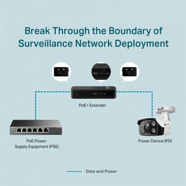 PoE инжектор TP-Link POE10E — для бизнеса и офиса PoE инжектор TP-Link POE10E — для бизнеса и офиса