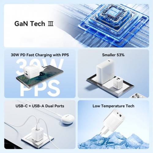 Набор для зарядки Vention з/у GaN 30W 2 порта USB (C + A) и кабель USB-C 3А Чёрный, шт. Vention TZ-FEQB0-EU-01 — для бизнеса и офиса Набор для зарядки Vention з/у GaN 30W 2 порта USB (C + A) и кабель USB-C 3А Чёрный, шт. Vention TZ-FEQB0-EU-01 — для бизнеса и офиса