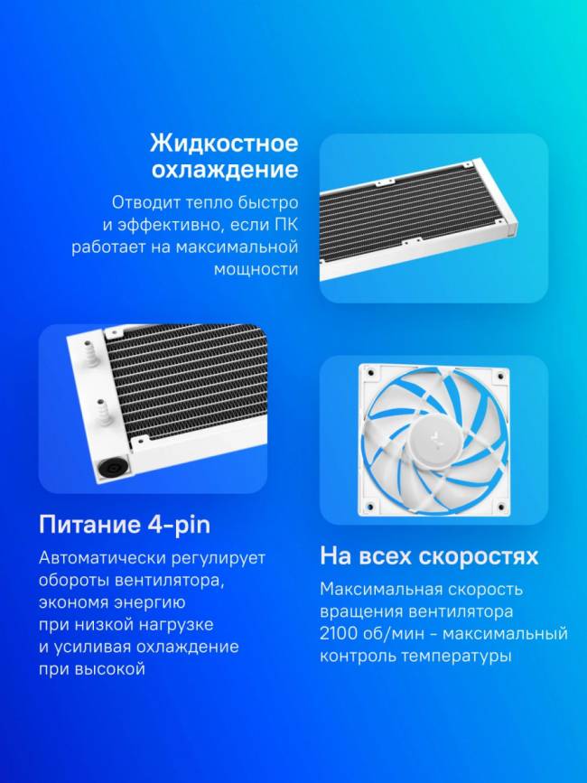 Система водяного охлаждения Deepcool R-LE360-WHAMMN-G-2 — для бизнеса и офиса Система водяного охлаждения Deepcool R-LE360-WHAMMN-G-2 — для бизнеса и офиса