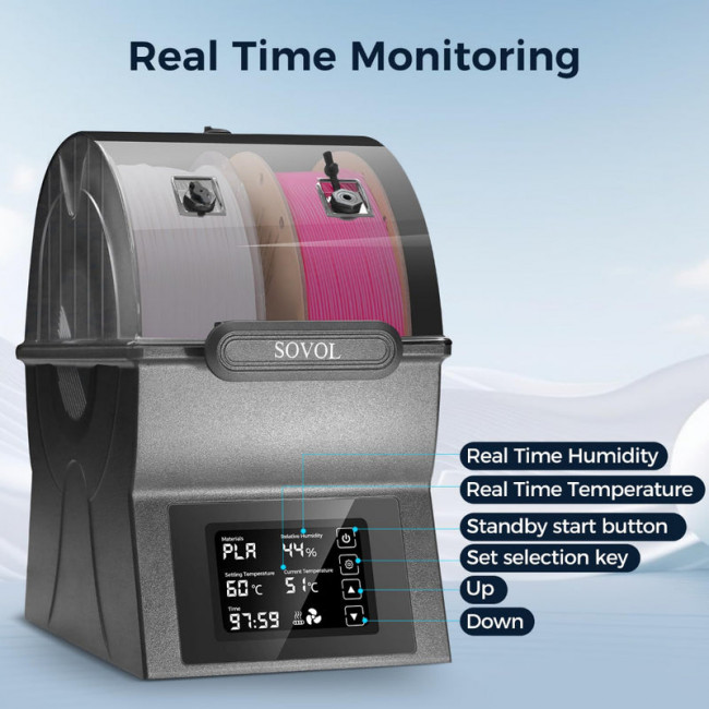Сушилка филамента Sovol SH02 Sovol 6961136667939 — для бизнеса и офиса