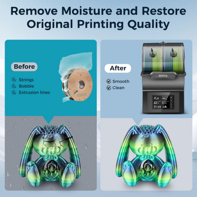 Сушилка филамента Sovol SH02 Sovol 6961136667939 — для бизнеса и офиса