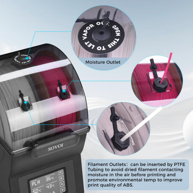 Сушилка филамента Sovol SH02 Sovol 6961136667939 — для бизнеса и офиса