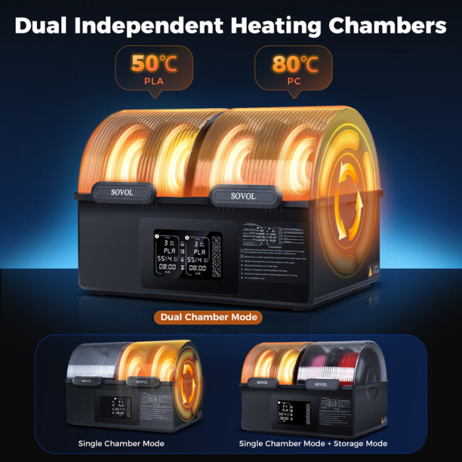 Сушилка филамента Sovol SH03 Sovol 6961136667946 — для бизнеса и офиса