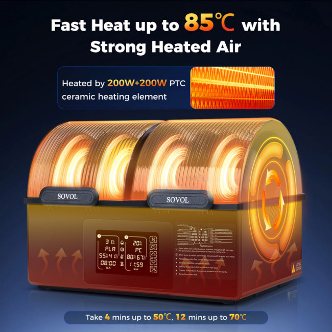Сушилка филамента Sovol SH03 Sovol 6961136667946 — для бизнеса и офиса