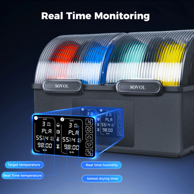 Сушилка филамента Sovol SH03 Sovol 6961136667946 — для бизнеса и офиса