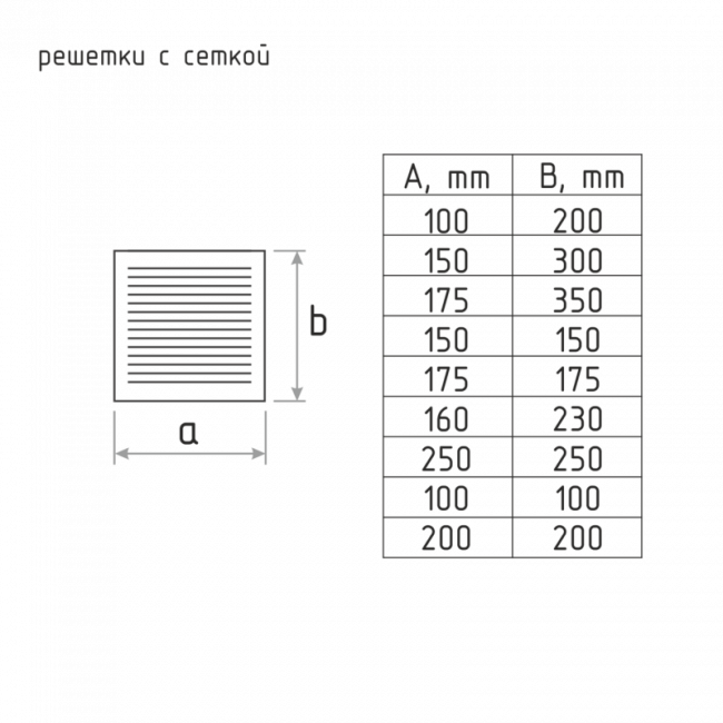 Решетка с сеткой 160*230 мм черный — для бизнеса и офиса Решетка с сеткой 160*230 мм черный — для бизнеса и офиса