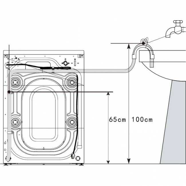 Стиральная машина KORTING Korting KWM 60ID1203 GR — для бизнеса и офиса Стиральная машина KORTING Korting KWM 60ID1203 GR — для бизнеса и офиса
