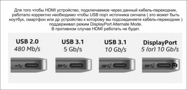 Кабель-адаптер USB3.1 Type-Cm --> VGA(f),Telecom<TUC030> Telecom USB 3.2 Type-C (m) to VGA (f) — для бизнеса и офиса Кабель-адаптер USB3.1 Type-Cm --> VGA(f),Telecom<TUC030> Telecom USB 3.2 Type-C (m) to VGA (f) — для бизнеса и офиса