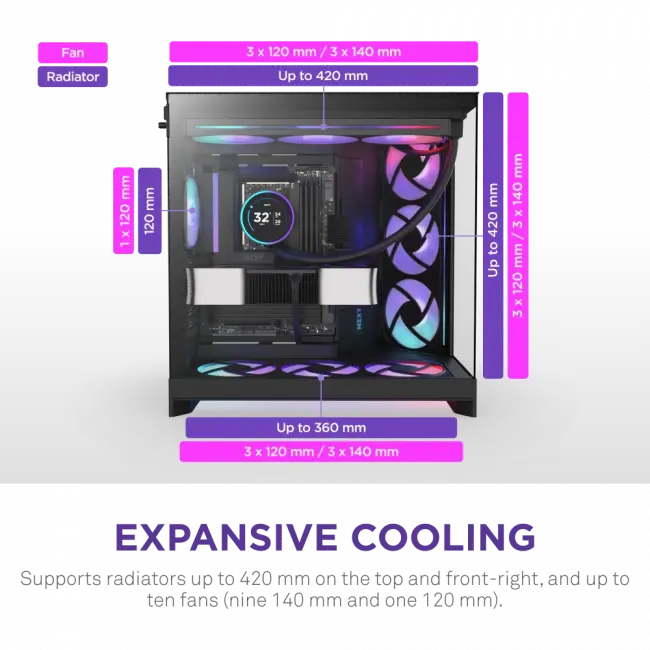 Корпус без блока питания NZXT H9 Flow RGB CM-H92FB-R1 — для бизнеса и офиса Корпус без блока питания NZXT H9 Flow RGB CM-H92FB-R1 — для бизнеса и офиса