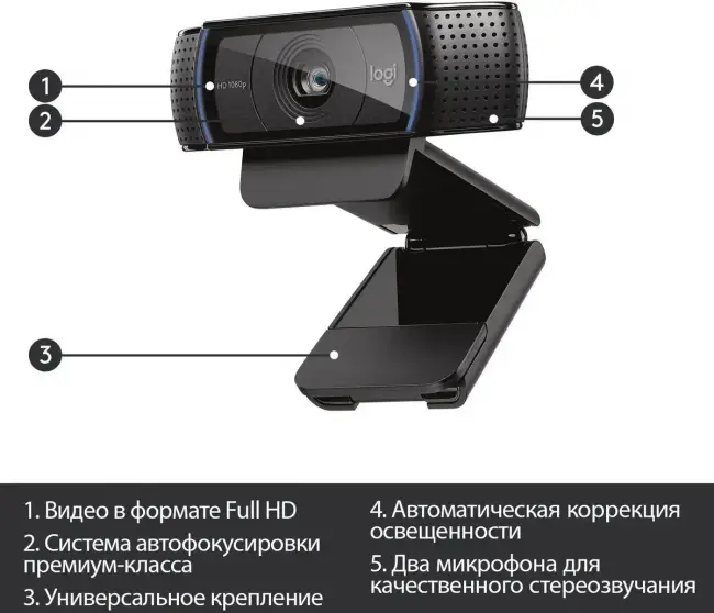 Веб-камера Logitech 960-000998 — для бизнеса и офиса Веб-камера Logitech 960-000998 — для бизнеса и офиса