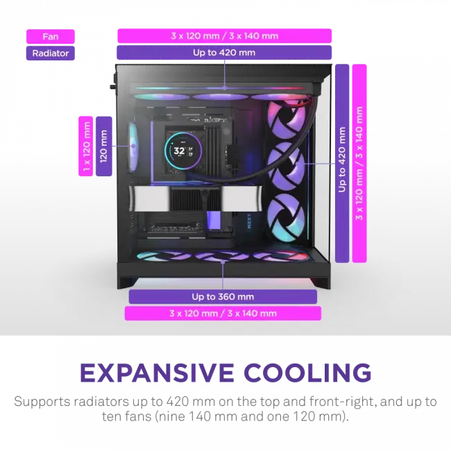 Корпус без блока питания NZXT H9 Flow RGB+ CM-H92FB-P1 — для бизнеса и офиса Корпус без блока питания NZXT H9 Flow RGB+ CM-H92FB-P1 — для бизнеса и офиса