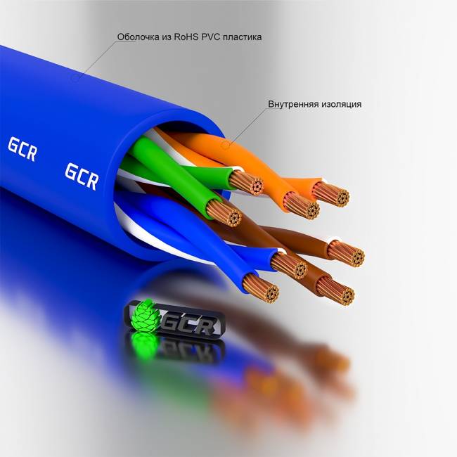 GCR Патч-корд прямой 35.0m UTP кат.5e, синий, позолоченные контакты, 24 AWG, литой, ethernet high speed 1 Гбит/с, RJ45, T568B, GCR-50947 Greenconnect RJ45(m) - RJ45(m) Cat. 5e UTP  35м синий — для бизнеса и офиса