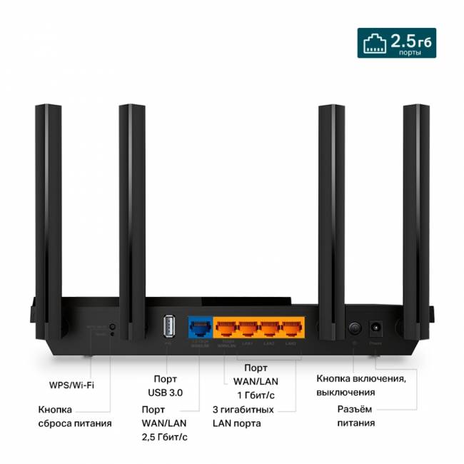 Маршрутизатор TP-Link Archer AX55 Pro — для бизнеса и офиса Маршрутизатор TP-Link Archer AX55 Pro — для бизнеса и офиса