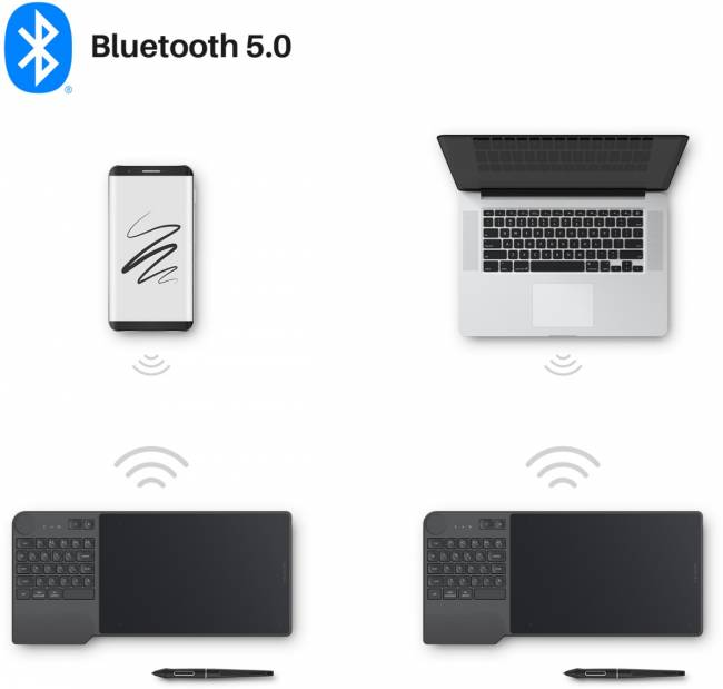 Графический планшет Huion Inspiroy Keydial KD200 — для бизнеса и офиса Графический планшет Huion Inspiroy Keydial KD200 — для бизнеса и офиса