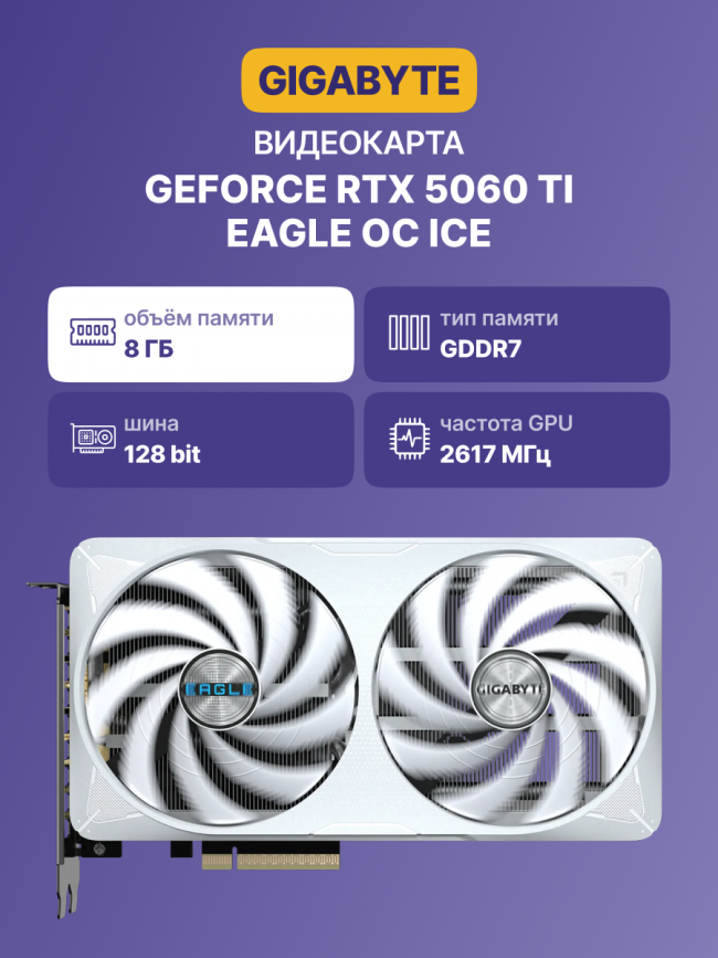 Видеокарта GIGABYTE GV-N506TEAGLEOC ICE-8GD — для бизнеса и офиса