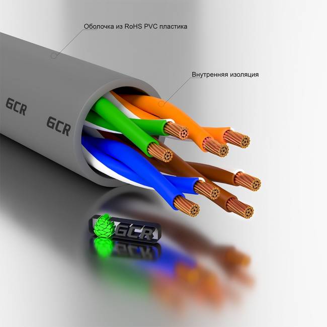 GCR Патч-корд прямой 8.0m UTP кат.5e, серый, позолоченные контакты, 24 AWG, литой, ethernet high speed 1 Гбит/с, RJ45, T568B, GCR-51512 Greenconnect RJ45(m) - RJ45(m) Cat. 5e UTP  8м серый — для бизнеса и офиса