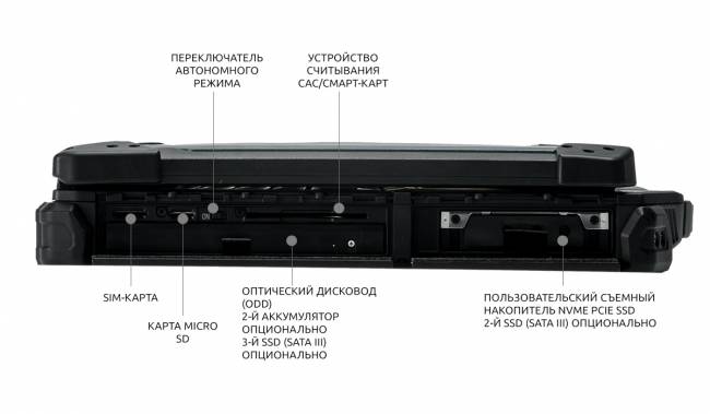 Защищенный ноутбук Z14I Basic Gen2 Win11 Pro Durabook Z4E1P2DAEBXX — для бизнеса и офиса Защищенный ноутбук Z14I Basic Gen2 Win11 Pro Durabook Z4E1P2DAEBXX — для бизнеса и офиса