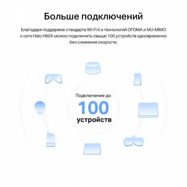 MESH система Mercusys Halo H60X(2-pack) — для бизнеса и офиса