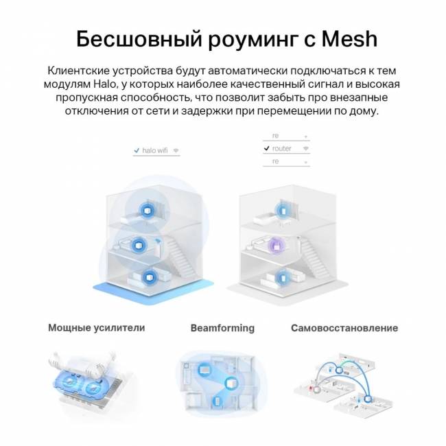 MESH система Mercusys Halo H60X(2-pack) — для бизнеса и офиса