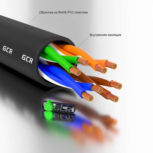 GCR Патч-корд прямой 4.5m UTP кат.5e, черный, позолоченные контакты, 24 AWG, литой, GCR, ethernet high speed 1 Гбит/с, RJ45, T568B, GCR-51549 Greenconnect RJ45(m) - RJ45(m) Cat. 5e UTP  4.5м черный — для бизнеса и офиса