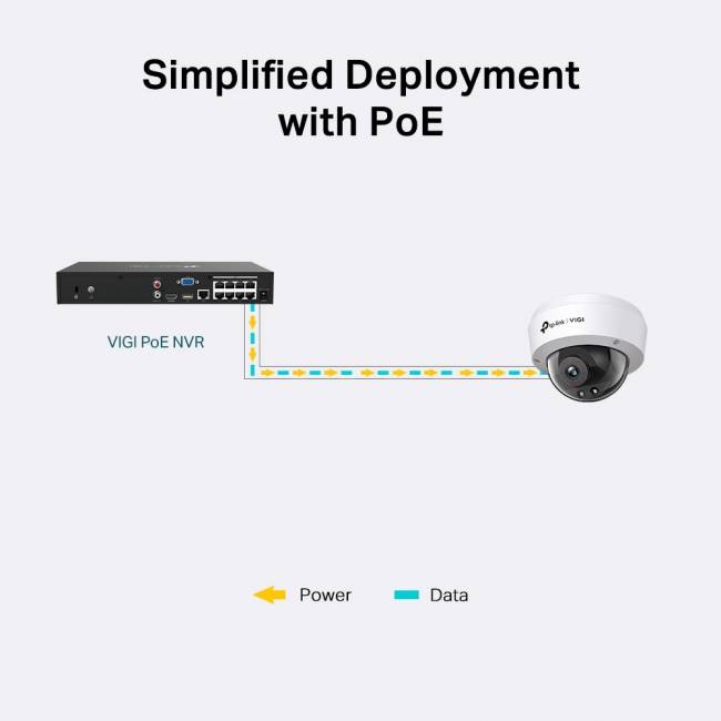 IP-камера TP-Link VIGI C220I(2.8mm) — для бизнеса и офиса IP-камера TP-Link VIGI C220I(2.8mm) — для бизнеса и офиса
