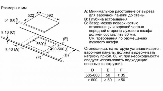 Встраиваемая индукционная панель BOSCH Bosch PIF651FC1E — для бизнеса и офиса Встраиваемая индукционная панель BOSCH Bosch PIF651FC1E — для бизнеса и офиса